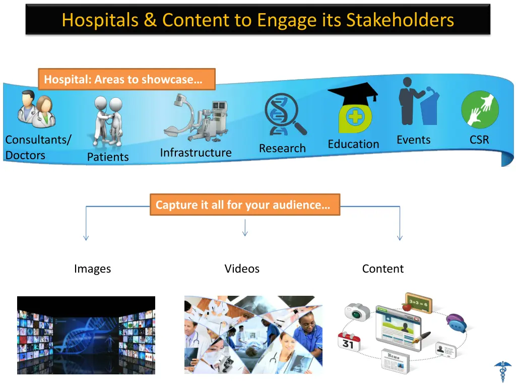 hospitals content to engage its stakeholders