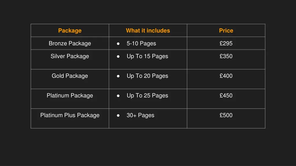 package
