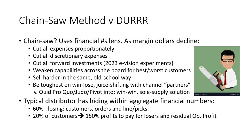 chain saw method v durrr