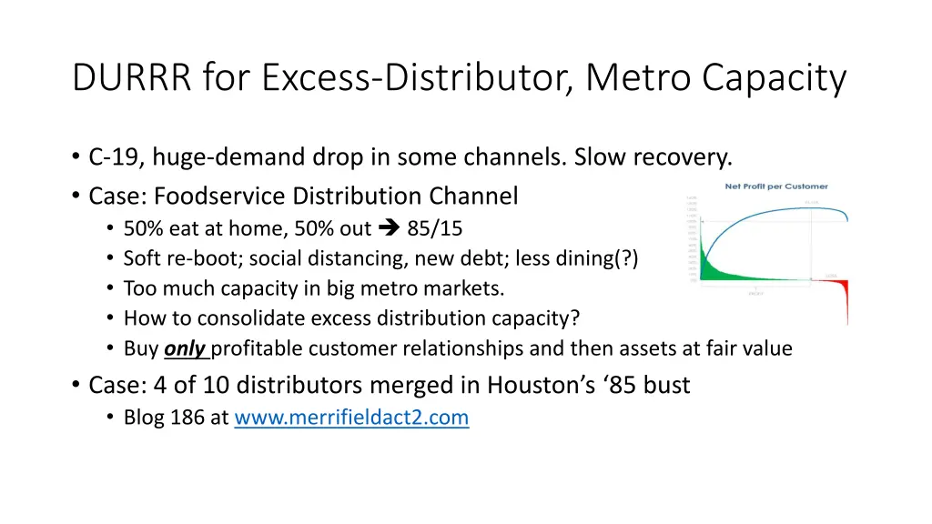 durrr for excess distributor metro capacity