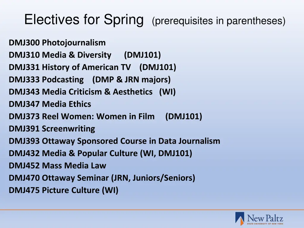 electives for spring prerequisites in parentheses