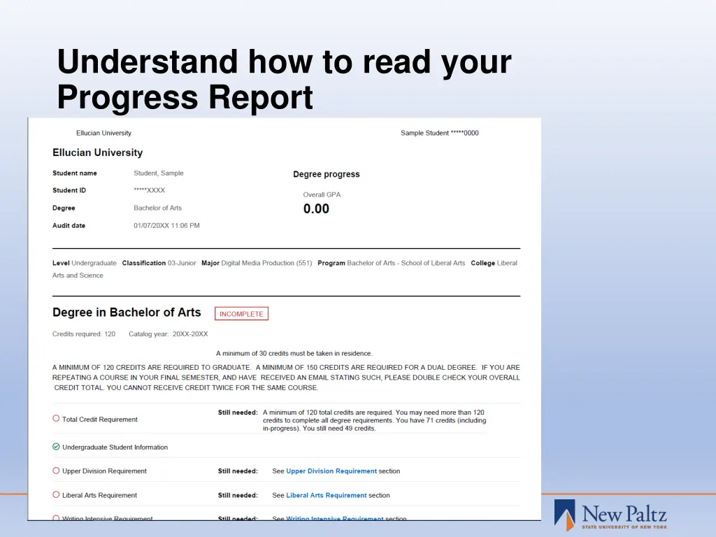 understand how to read your progress report