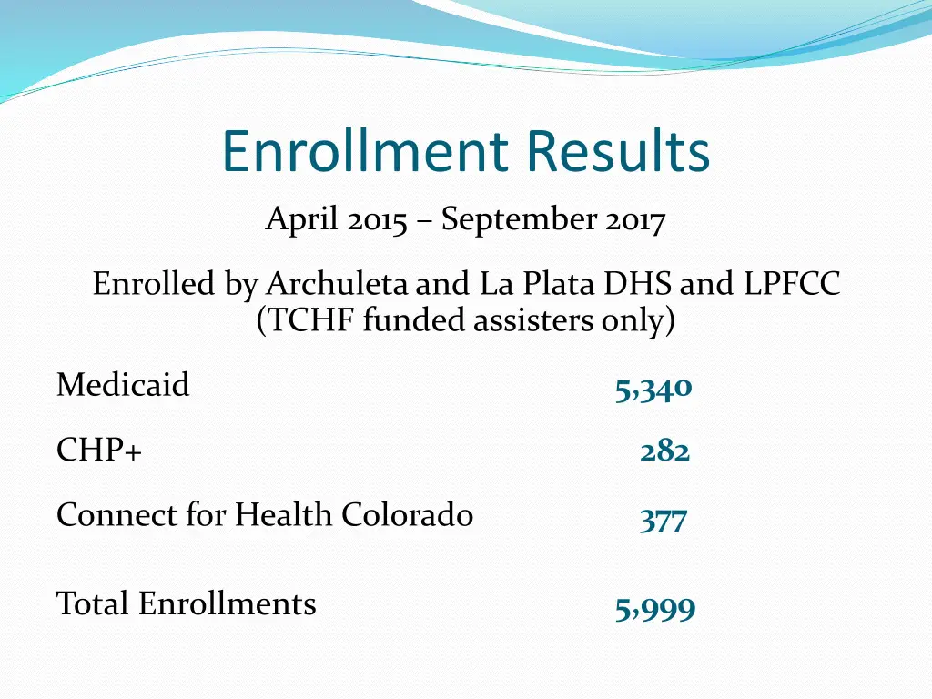 enrollment results april 2015 september 2017