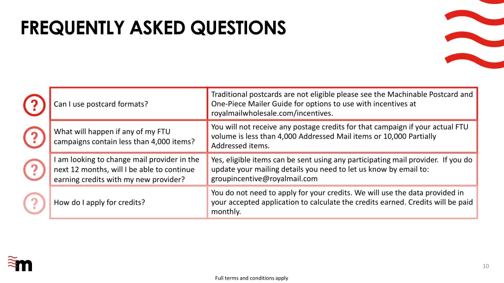 frequently asked questions