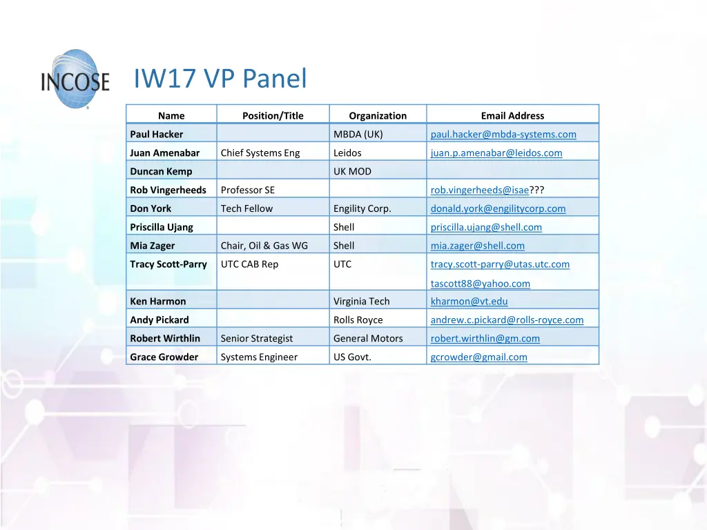 iw17 vp panel