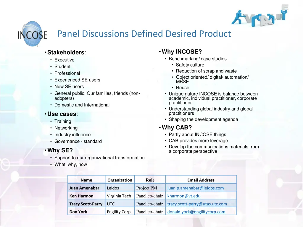 panel discussions defined desired product