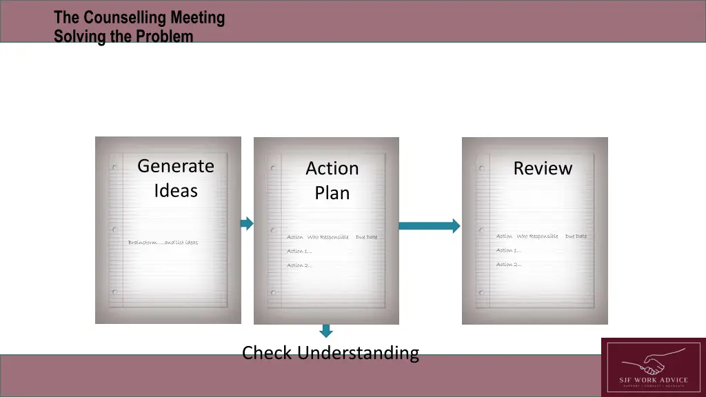 the counselling meeting solving the problem
