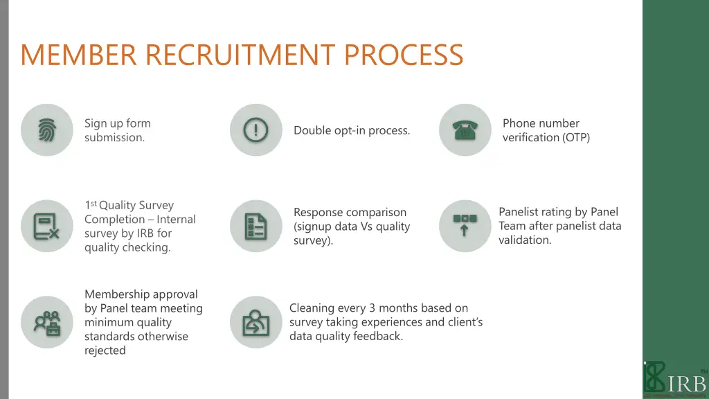 member recruitment process