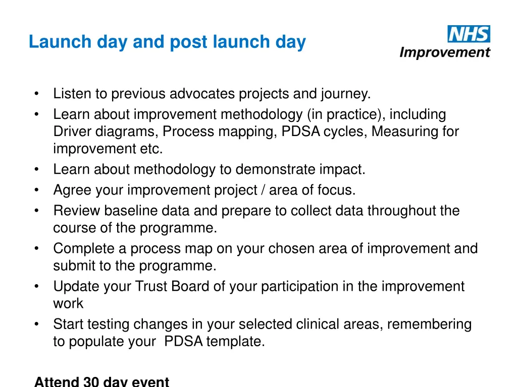 launch day and post launch day