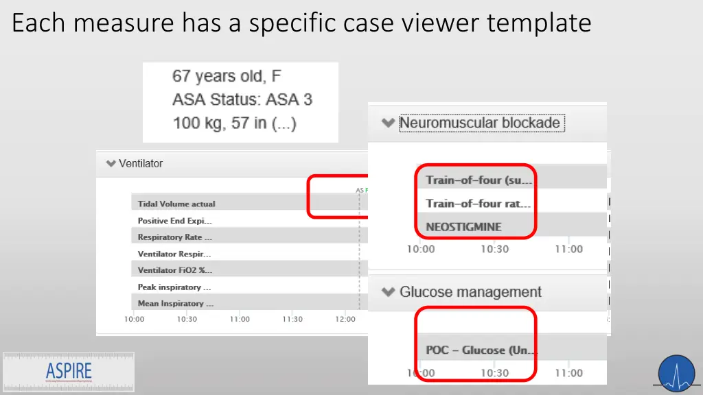 each measure has a specific case viewer template