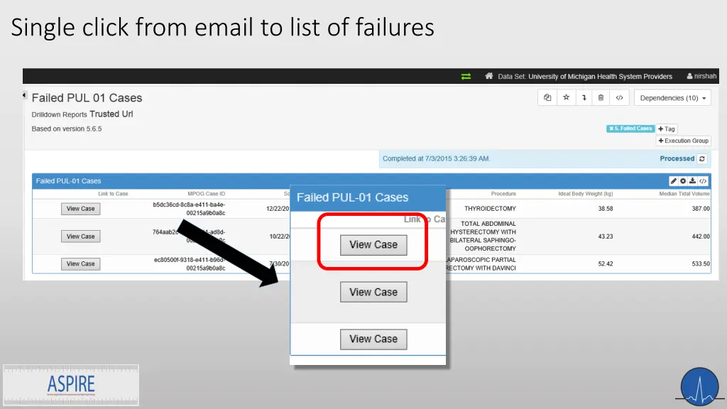 single click from email to list of failures