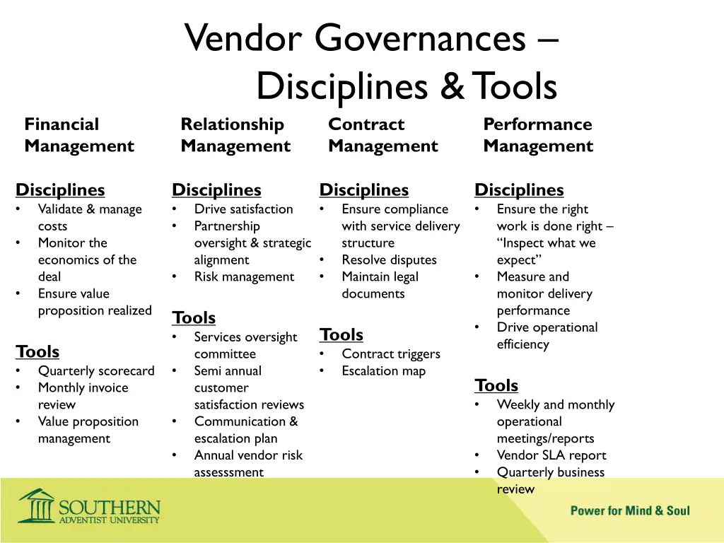 vendor governances disciplines tools relationship