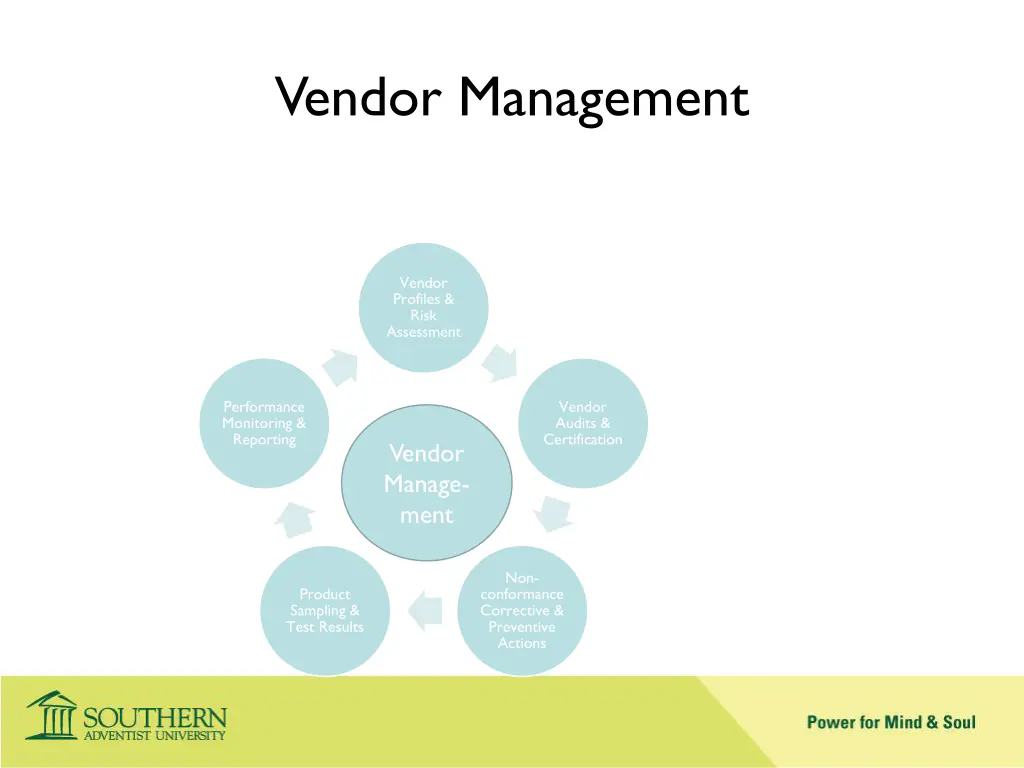 vendor management 1