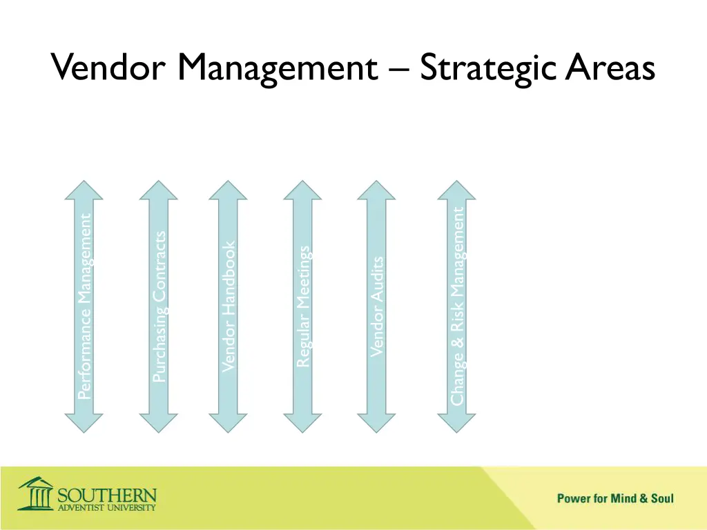 vendor management strategic areas