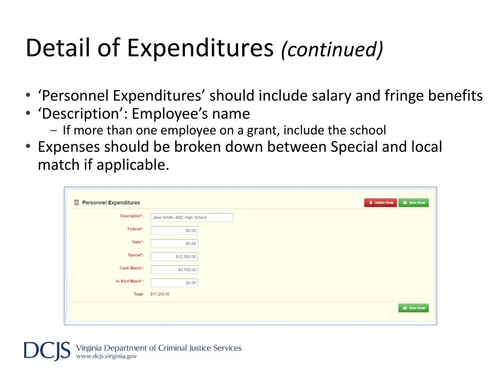 detail of expenditures continued