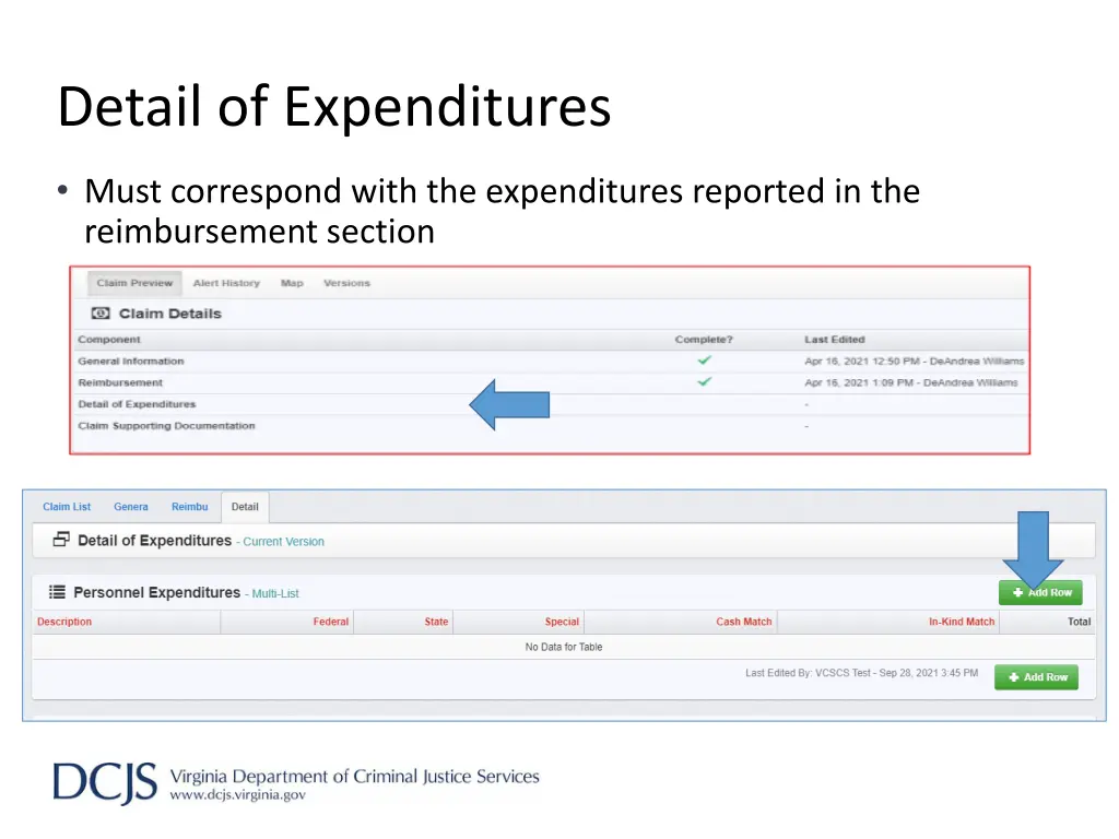 detail of expenditures