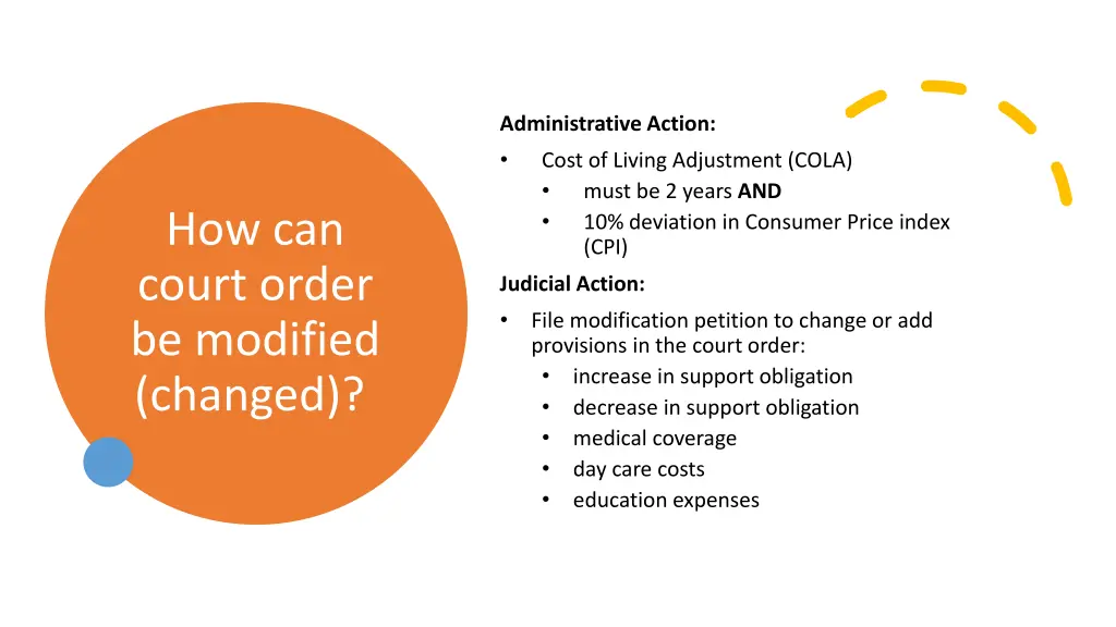 administrative action cost of living adjustment