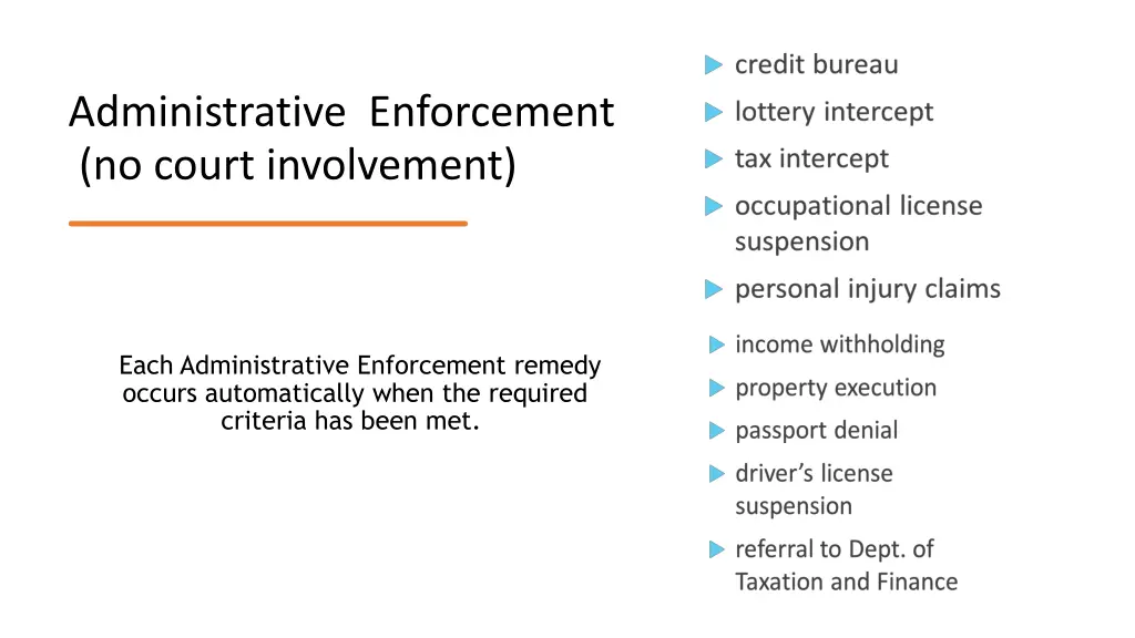 administrative enforcement no court involvement
