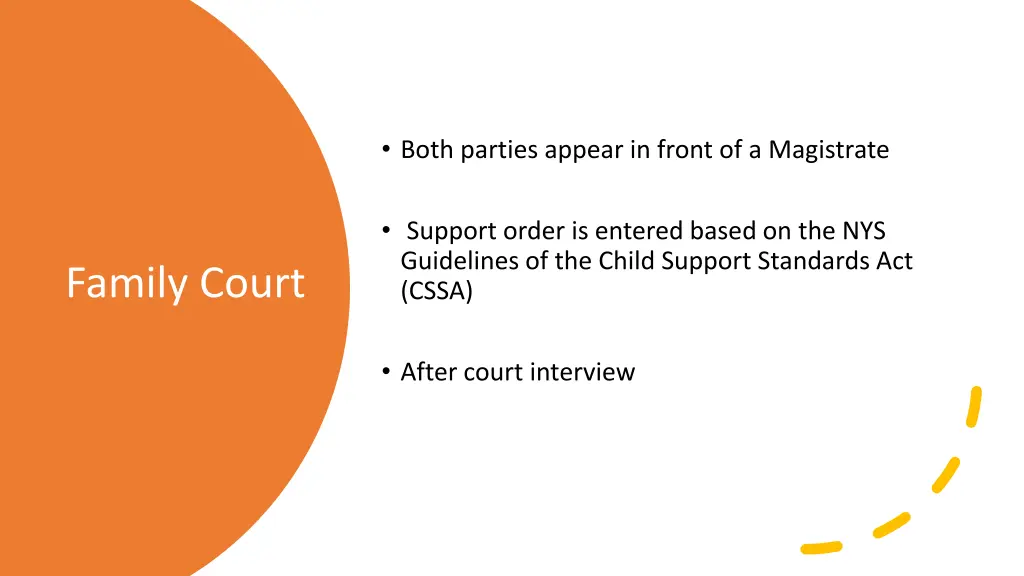 both parties appear in front of a magistrate
