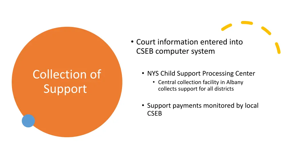 court information entered into cseb computer