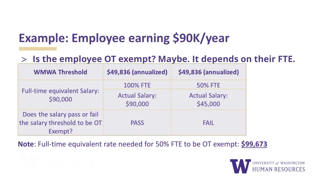 example employee earning 90k year