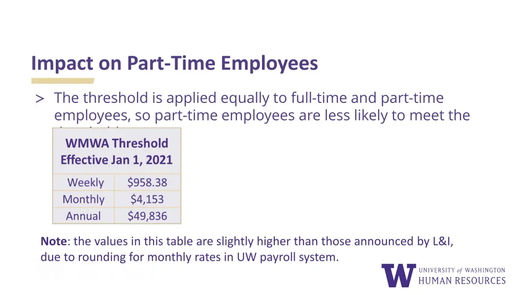 impact on part time employees