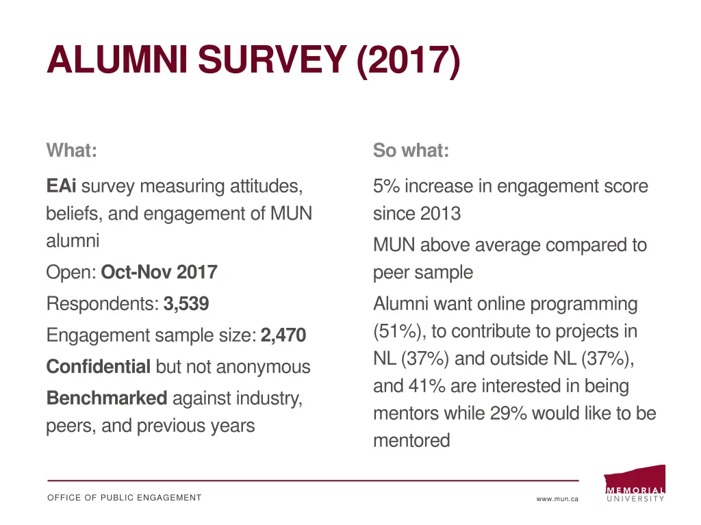 alumni survey 2017