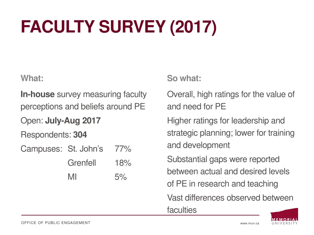 faculty survey 2017