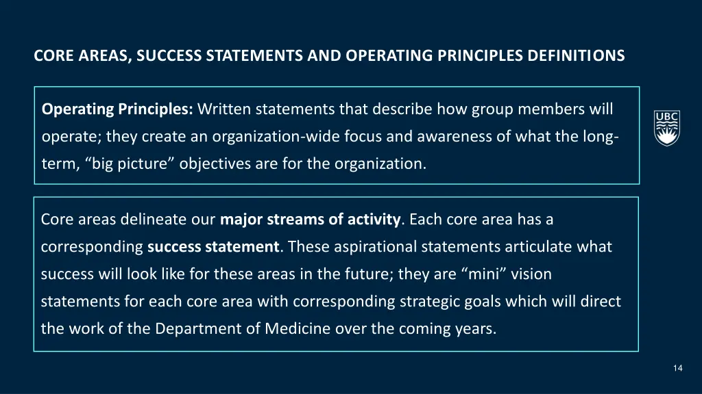 core areas success statements and operating