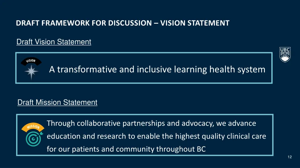 draft framework for discussion vision statement