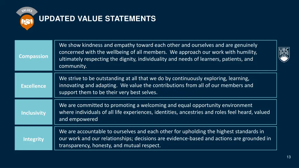 updated value statements