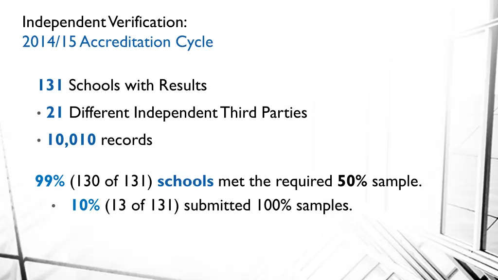independent verification 2014 15 accreditation