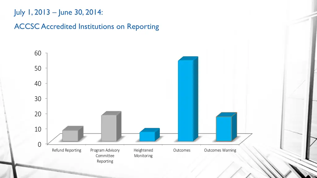 july 1 2013 june 30 2014