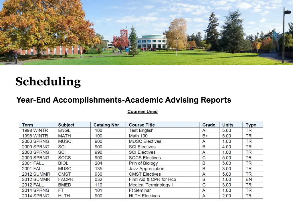 scheduling 1