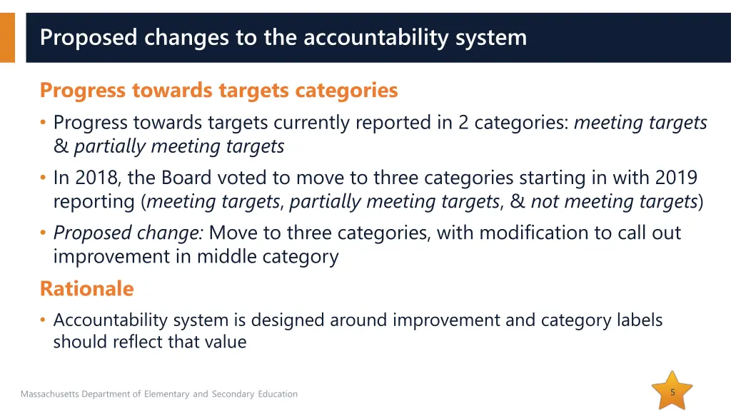 proposed changes to the accountability system 1