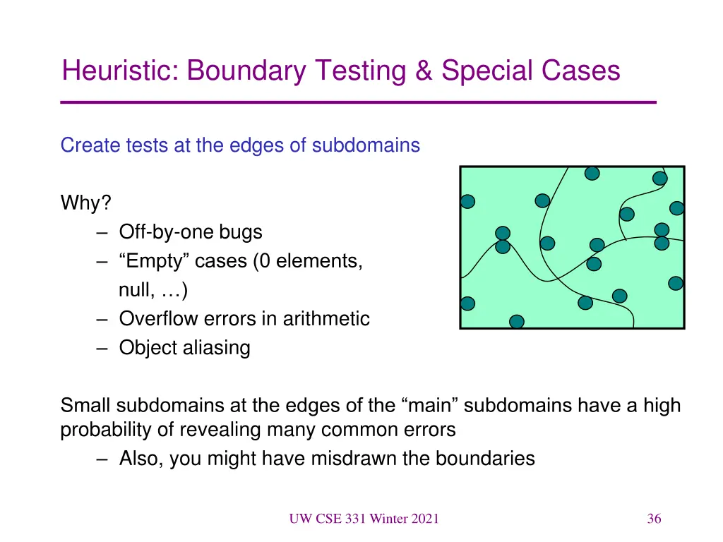 heuristic boundary testing special cases
