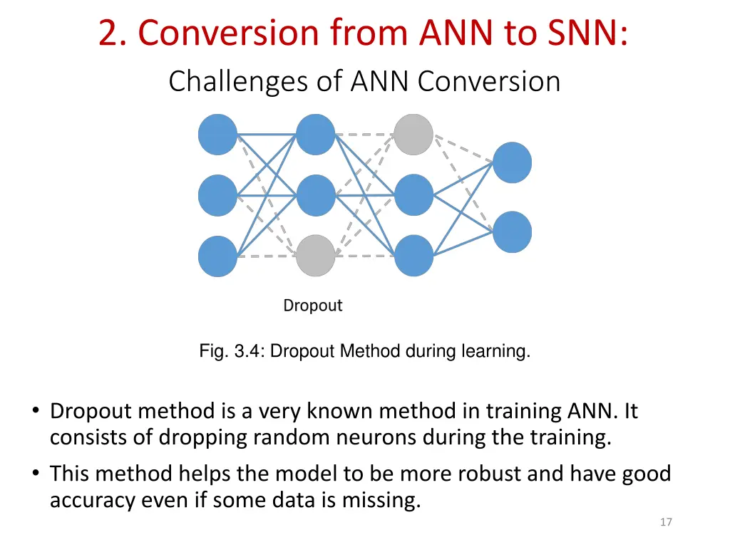 2 conversion from ann to snn challenges 1