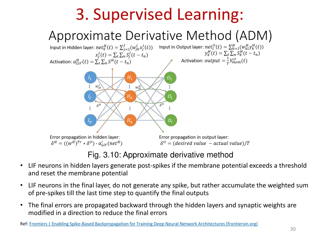 3 supervised learning approximate derivative