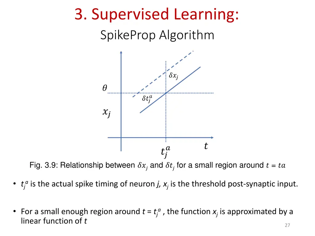 3 supervised learning spikeprop algorithm 1