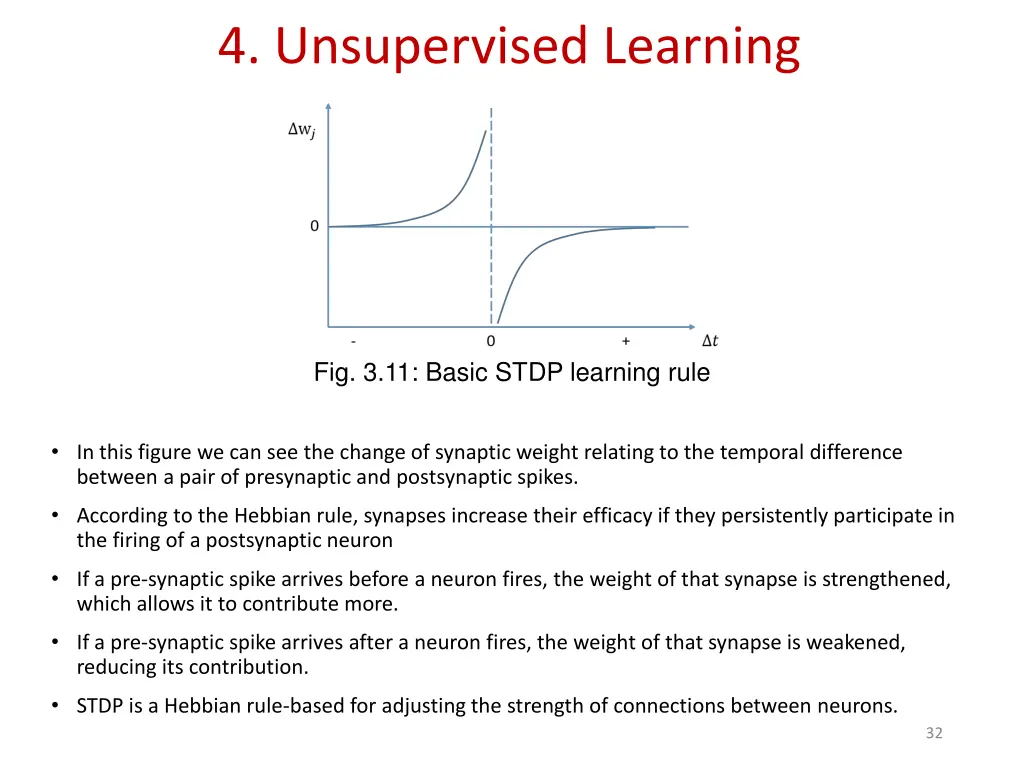 4 unsupervised learning