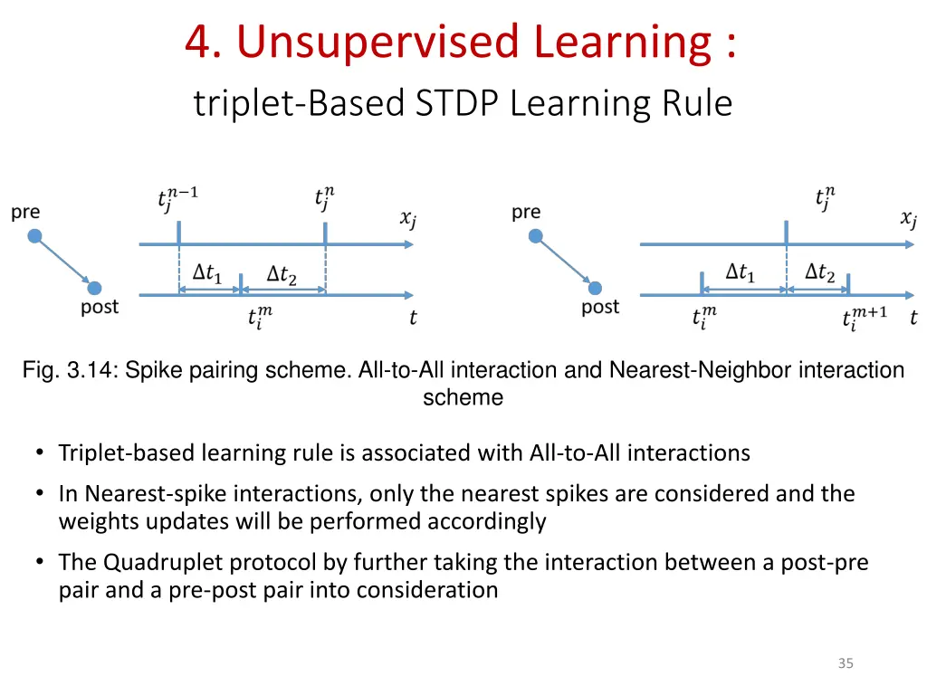 4 unsupervised learning triplet based stdp 1