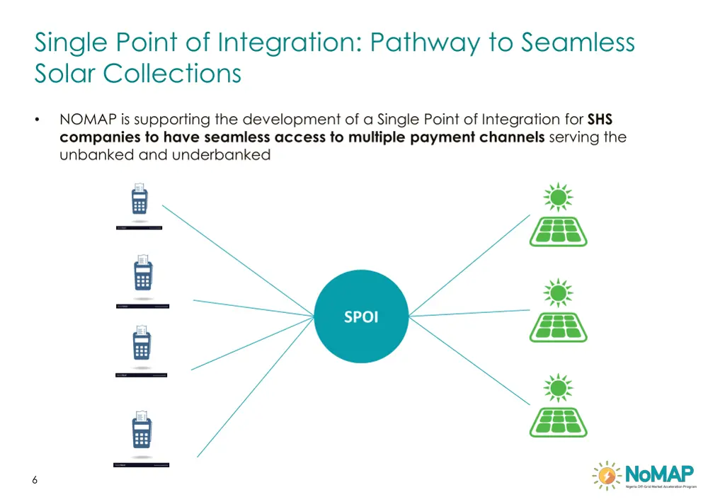 single point of integration pathway to seamless