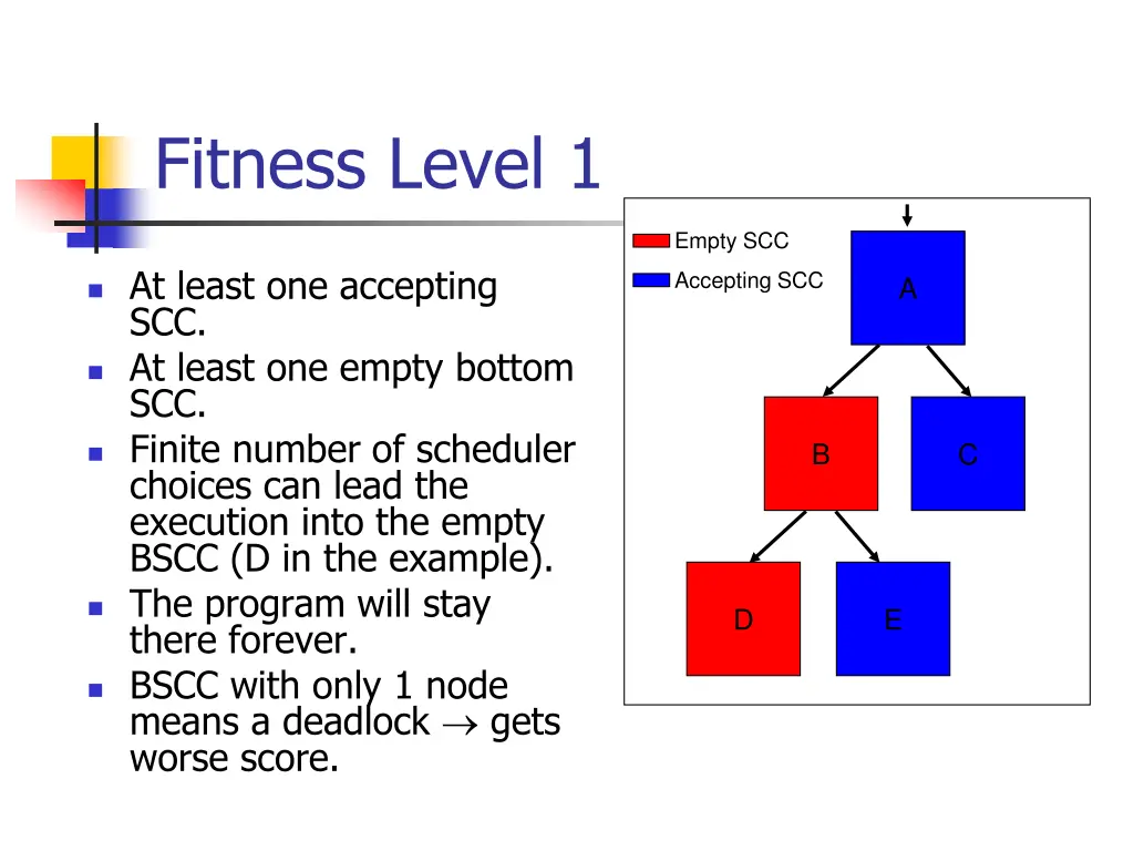 fitness level 1