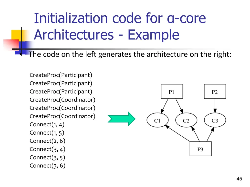 initialization code for core architectures example