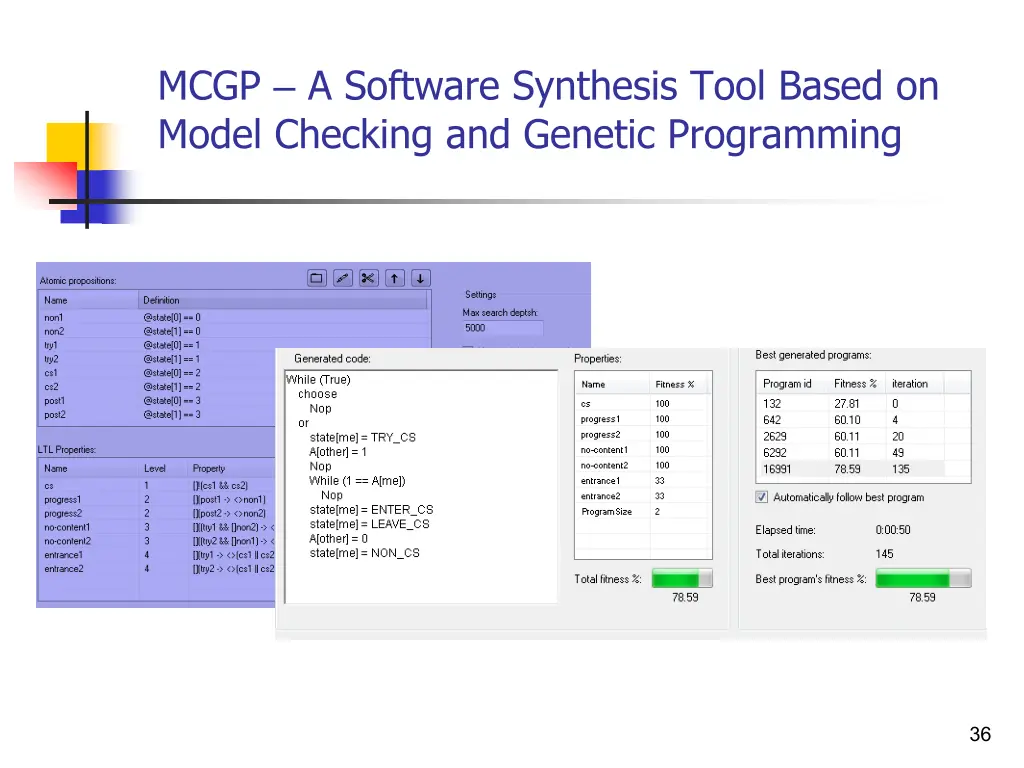 mcgp a software synthesis tool based on model