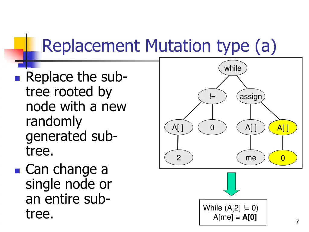 replacement mutation type a