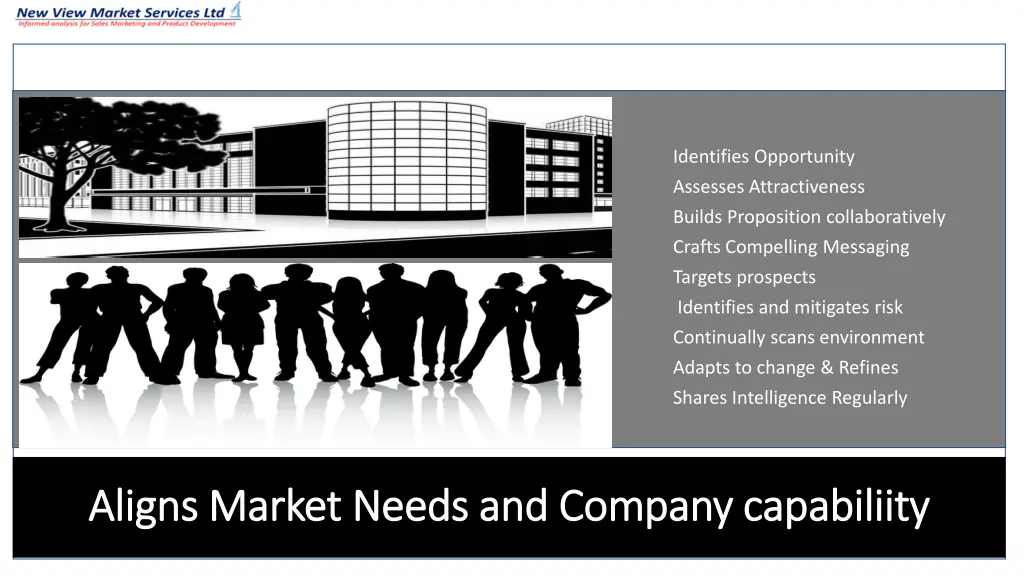 identifies opportunity assesses attractiveness
