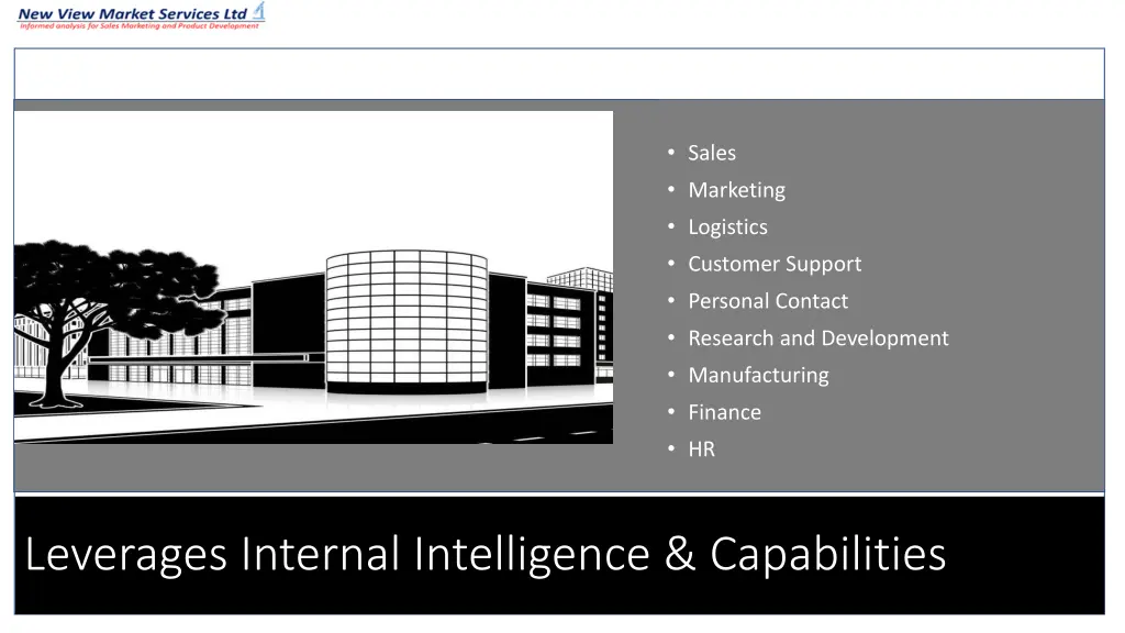 sales marketing logistics customer support