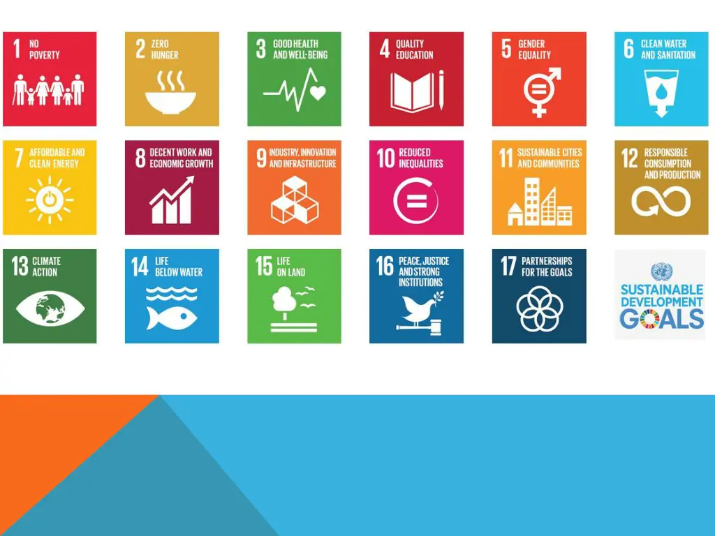 image result for un sdgs logo