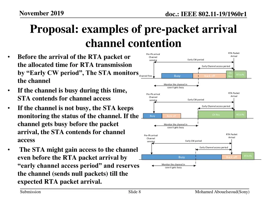 november 2019 proposal examples of pre packet